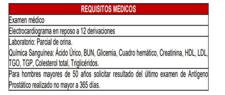 requisitos medicos