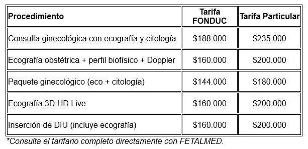 Servicios Fetlamed