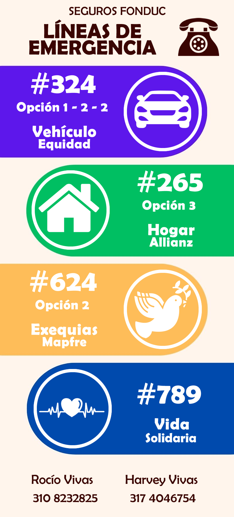 Lneas de emergencia segurosfw